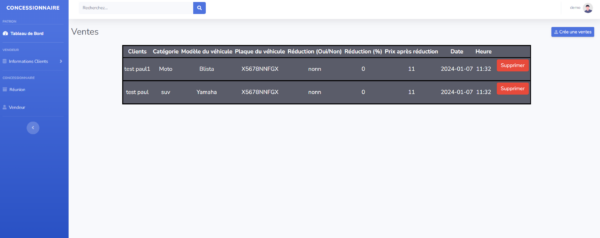 PANEL CONCESSIONNAIRE V2 (Location) – Image 2